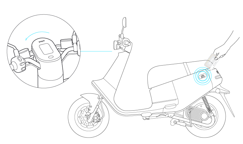 iQ System