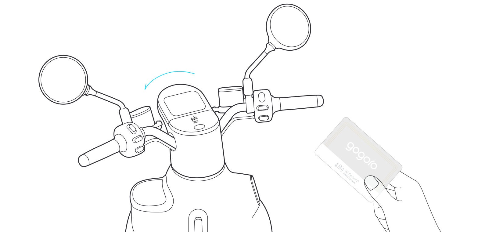 iQ System